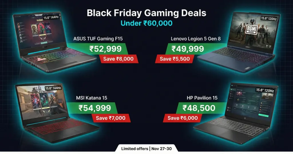Black Friday gaming laptop deals under 60000 India hero