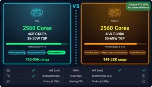 Black Friday gaming laptop deals under 60000 India RTX 4050 vs RTX 3050