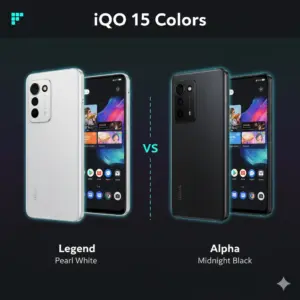 iQOO 15 pre-booking in India price and variants tracker table