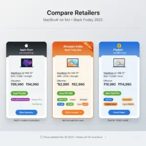 macbook air m4 black friday india price 2025 retailer offers table screenshot