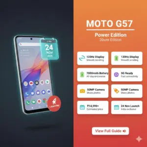 Moto G57 release date in India 2025 official timeline