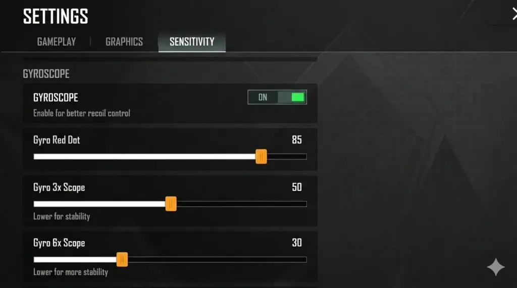best BGMI sensitivity code gyroscope settings for Red Dot 3x and 6x