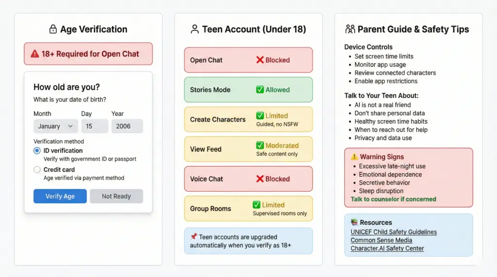 character ai safety settings and age restriction notice