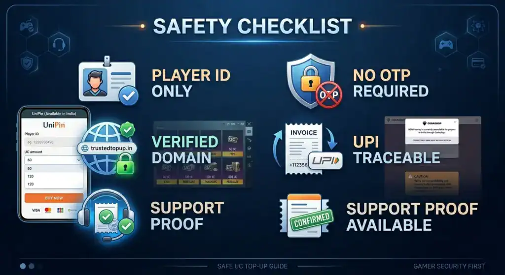 how to buy BGMI UC India 2026 - safe top up checklist