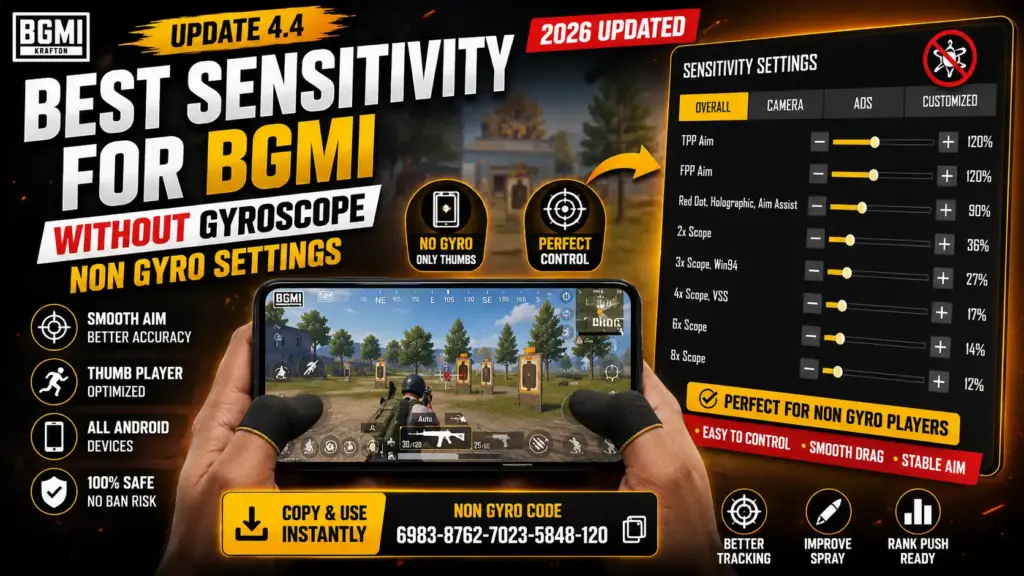 best sensitivity for bgmi non gyroscope settings