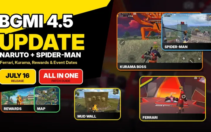 BGMI 4.5 update Naruto Spider-Man Ferrari and Kurama featured image