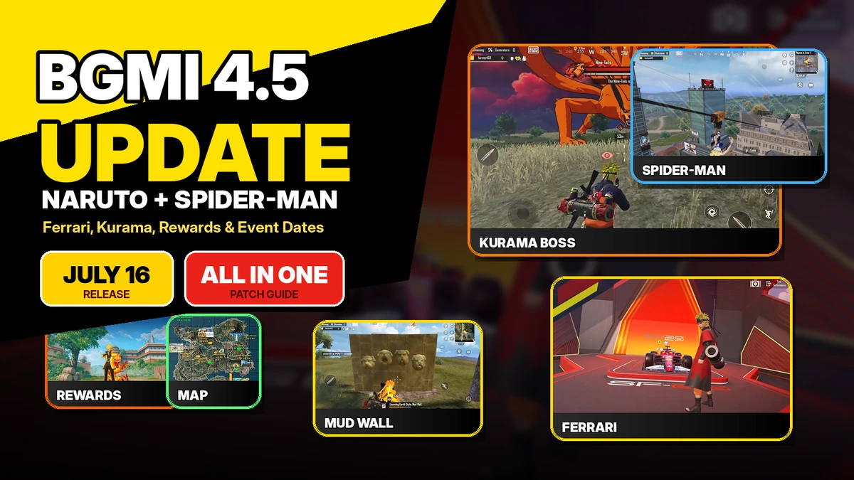 BGMI 4.5 update Naruto Spider-Man Ferrari and Kurama featured image
